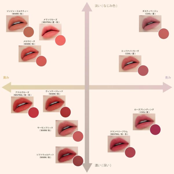 ETUDE Fixing Tint #11 Rose Blending | Long Lasting High Pigmented Liquid Lipstick |Waterproof Lightweight Matte Finish Lip Stain| Full Coverage - Image 8