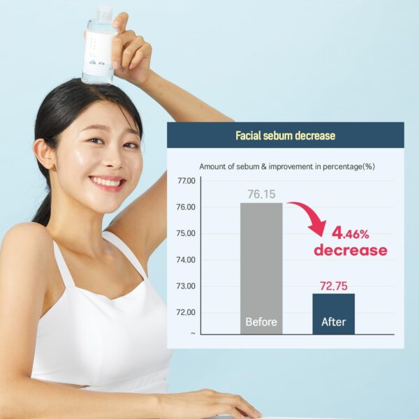 ROUND LAB Dokdo Toner/Exfoliating, Hydrating, Watery Type Toner (100ml) - Image 6