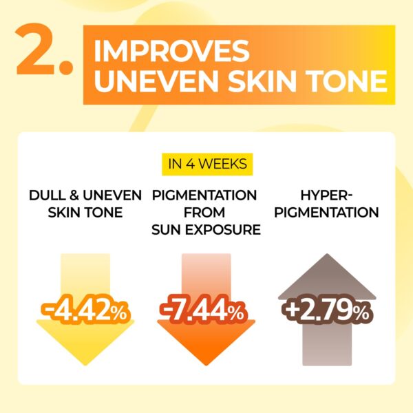 numbuzin No.5 Sheet Mask | Vitamin Spotlight Sheet Mask | Glutathione and Vitamin C | Reduces Hyperpigmentation, Improves Skin Complexion | Gentle and non-irritating | 4 Sheets - Image 5
