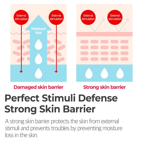 SOME BY MI Snail Truecica Miracle Repair Low pH Gel Cleanser - 3.38Oz, 100ml - Made from Snail Mucin for Sensitive Skin - Daily Face Wash for Deep Cleansing and Skin Moisturizing - Korean Skin Care - Image 4