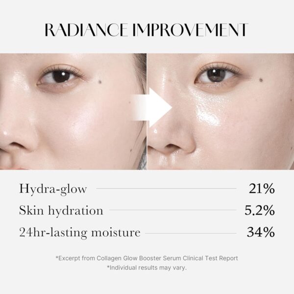 Medicube Collagen Glow Booster Milk Serum - Twist & Click - Radiance & Hydration with Niacinamide, Milk Protein Extract, Hydrolyzed Collagen - Illuminates & Firms Skin - Korean Skin Care, 0.50 oz - Image 5