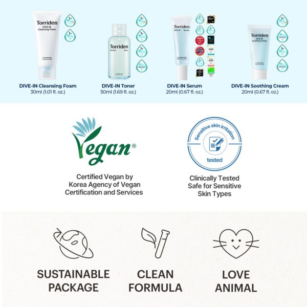 Torriden DIVE IN Trial Kit | Hyaluronic Acid Infused Daily Skincare Kit - 4 Step Regimen with Foam Cleanser, Facial Toner, Serum, and Cream | Korean Skin Care Set - Image 7
