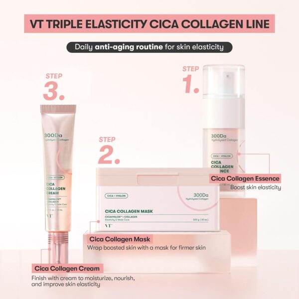 VT COSMETICS Cica Collagen Essence, 300Da Collagen Extract & Peptide Complex for Firming, Plumping, and Improving Skin Elasticity. Korean Skincare, Pink Collagen Serum - Image 3