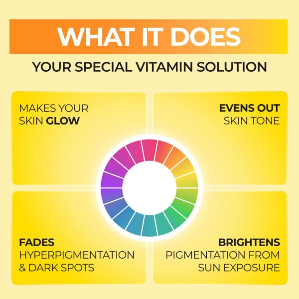 numbuzin No.5 Sheet Mask | Vitamin Spotlight Sheet Mask | Glutathione and Vitamin C | Reduces Hyperpigmentation, Improves Skin Complexion | Gentle and non-irritating | 4 Sheets - Image 3