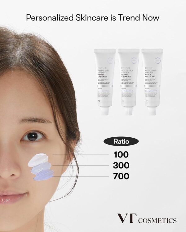 VT COSMETICS Reedle Shot Synergy Repair Cream 300, Skin Barrier Repair Cream with EGF, Ceramide, CicaHyalon, Korean SkinCare (1.69 oz. /50ml) - Image 2