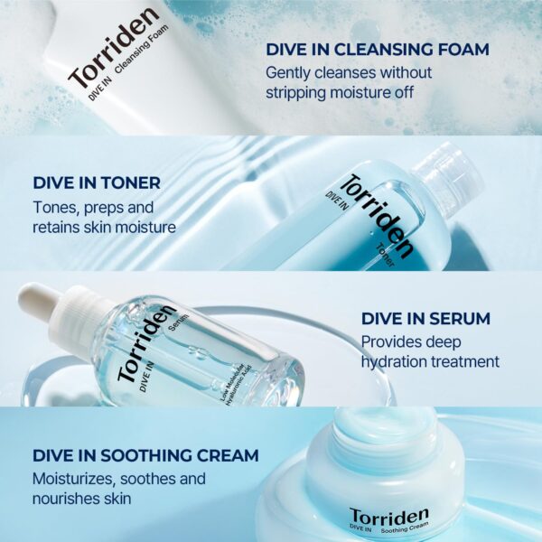 Torriden DIVE IN Trial Kit | Hyaluronic Acid Infused Daily Skincare Kit - 4 Step Regimen with Foam Cleanser, Facial Toner, Serum, and Cream | Korean Skin Care Set - Image 6
