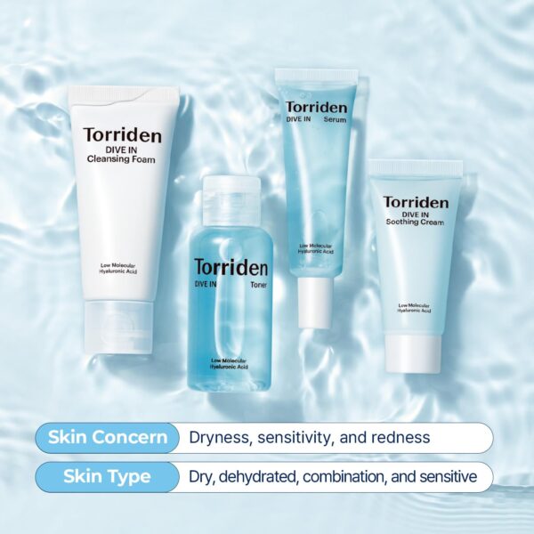 Torriden DIVE IN Trial Kit | Hyaluronic Acid Infused Daily Skincare Kit - 4 Step Regimen with Foam Cleanser, Facial Toner, Serum, and Cream | Korean Skin Care Set - Image 3