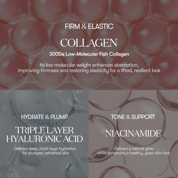 VT COSMETICS CICA Collagen Daily Mask 30 Sheets, 300Da Low Molecular Collagen for Skin Elasticity, Hydrating & Firming, Pink Collagen Essence, Korean Face Mask - Image 3