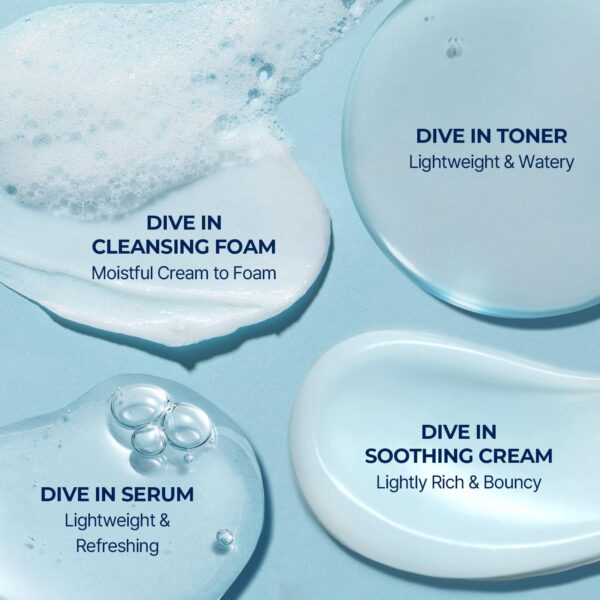 Torriden DIVE IN Trial Kit | Hyaluronic Acid Infused Daily Skincare Kit - 4 Step Regimen with Foam Cleanser, Facial Toner, Serum, and Cream | Korean Skin Care Set - Image 4