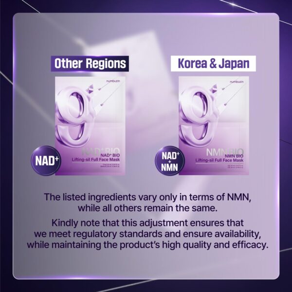 numbuzin No.9 Sheet Mask | NAD+ BIO Lifting-sil Full Face Mask | Improves Jawline, Jowls, Wrinkles, Neck Lines | Peptides, NAD+, Collagen | Skin Firmness | 4 Sheets + Lifting Band - Image 7
