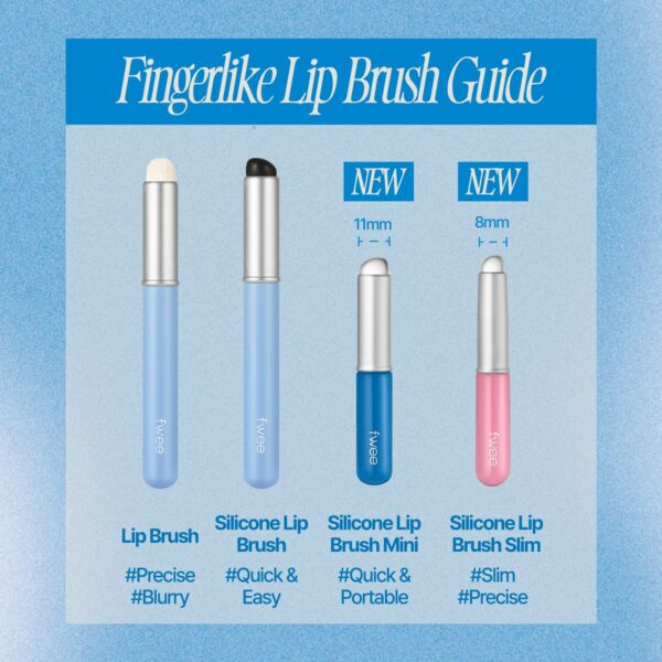 Fingerlike Silicone Lip Brush Mini | Multi-purpose Makeup Blending Brush with Lid - Image 7