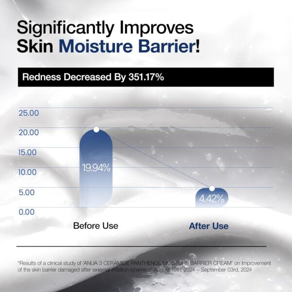ANUA 3 Ceramide Panthenol Moisture Barrier Cream, Hydrating Face Moisturizer for Normal Skin, Panthenol, Ceramide, Centella for Skin Barrier Non Comedogenic, Korean Skincare (100ml/ 3.38 fl. oz.) - Image 4